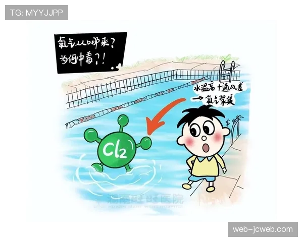 泳池氯气致运动员哮喘发病率研究新进展：通风系统成关键预防因素